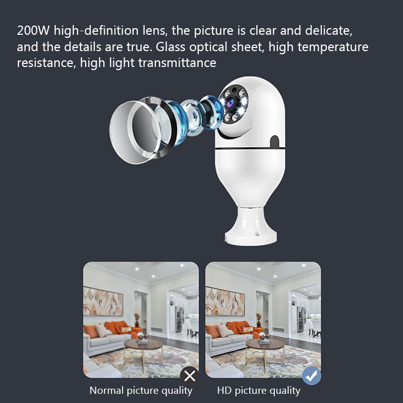 WiFi Security Camera - 360° 1080P E27 Light Bulb | Smart Glow Connect
