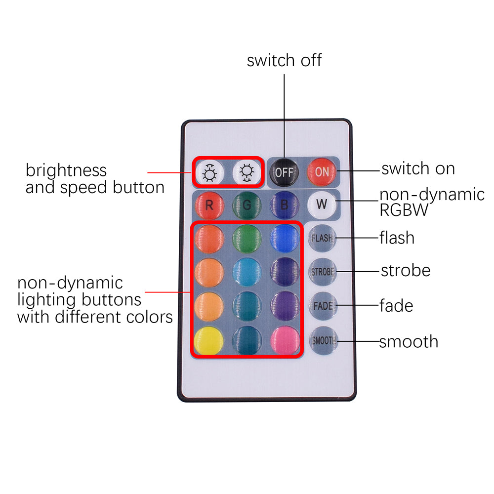 5050 WiFi Strip - 10M RGB LED Remote Control 300 Lights | Smart Glow Connect