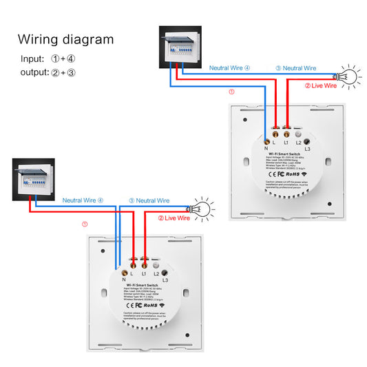 Smart Touch Switch 86 Type - EU Standard Home WiFi Control | Smart Glow Connect