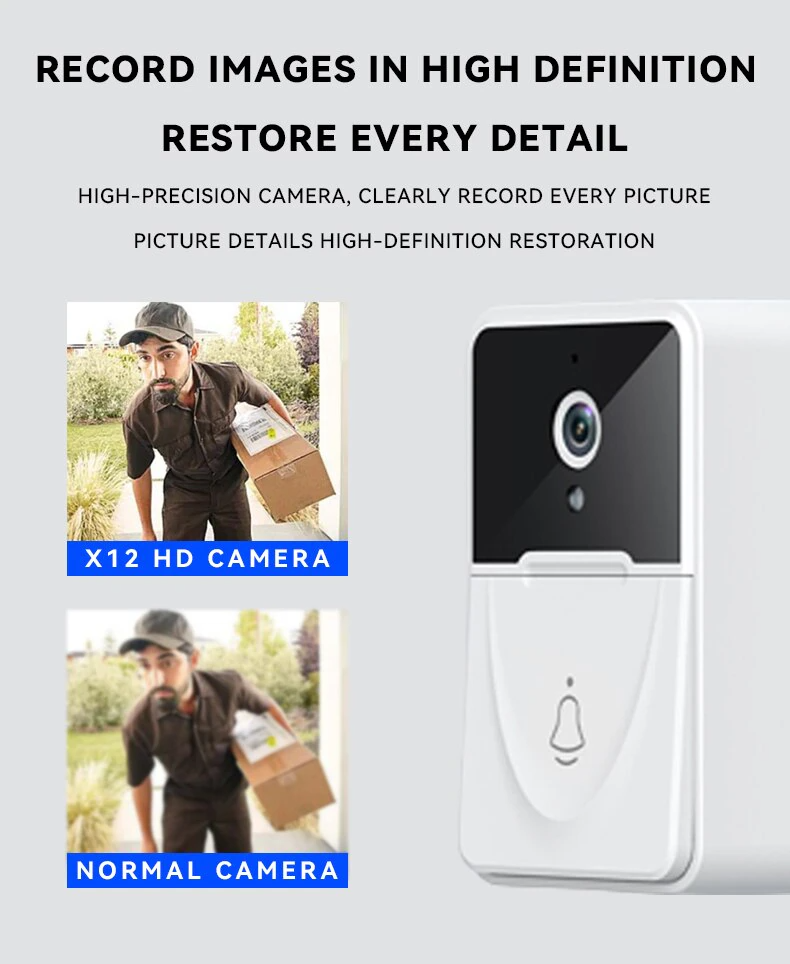 Wireless WiFi Smart Doorbell - Video Intercom Camera with Chime | Smart Glow Connect