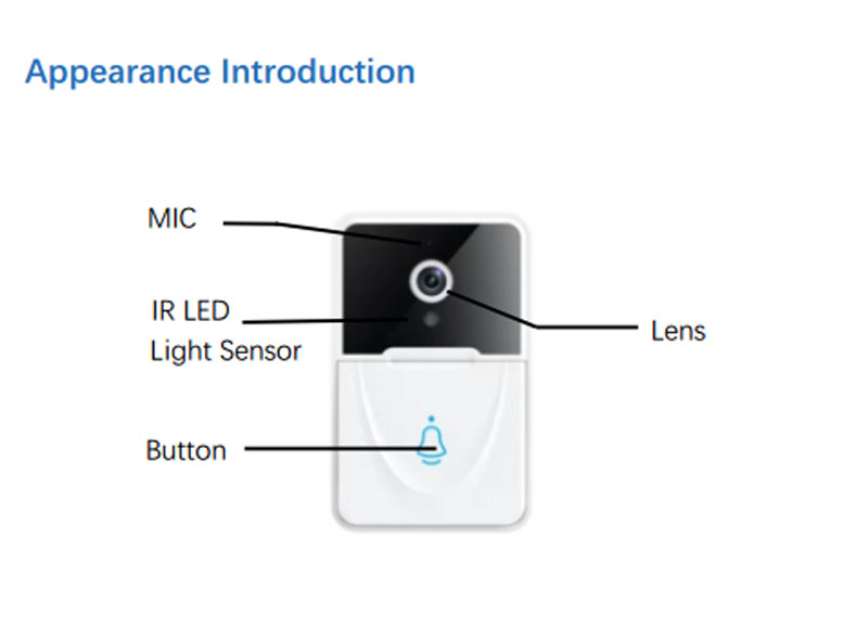 Wireless WiFi Smart Doorbell - Video Intercom Camera with Chime | Smart Glow Connect