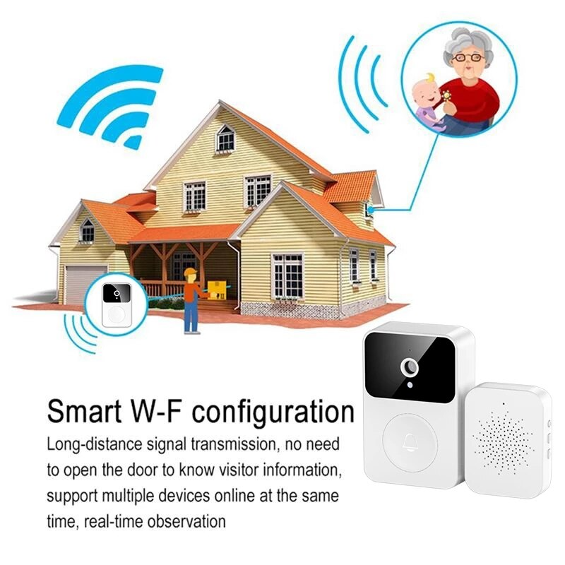 Smart Video Doorbell - Wireless WiFi Intercom Camera | Smart Glow Connect