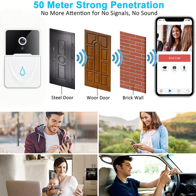 Wireless WiFi Smart Doorbell - Video Intercom Camera with Chime | Smart Glow Connect
