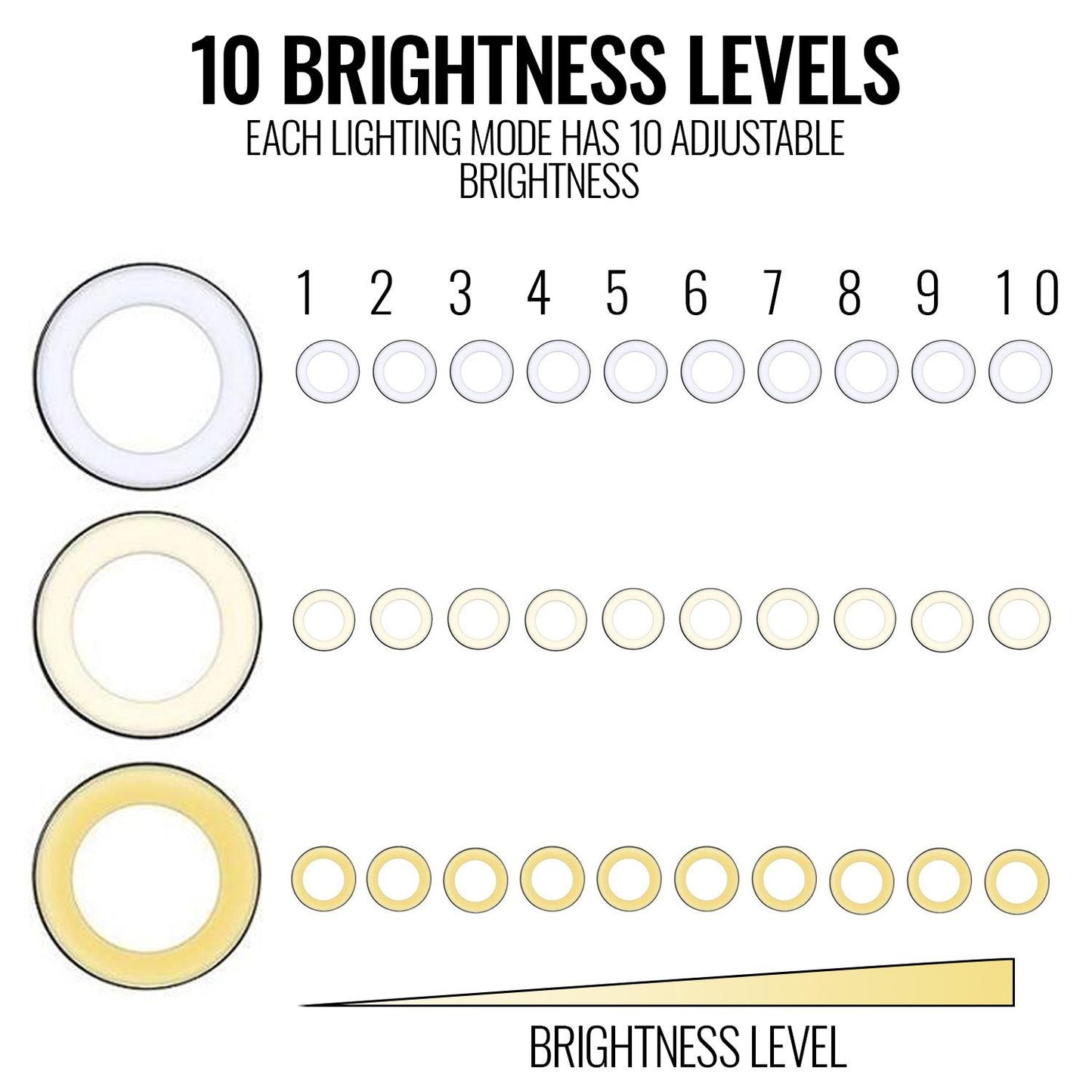 Photography Ring Light - LED Makeup Video Stand iPhone | Smart Glow Connect