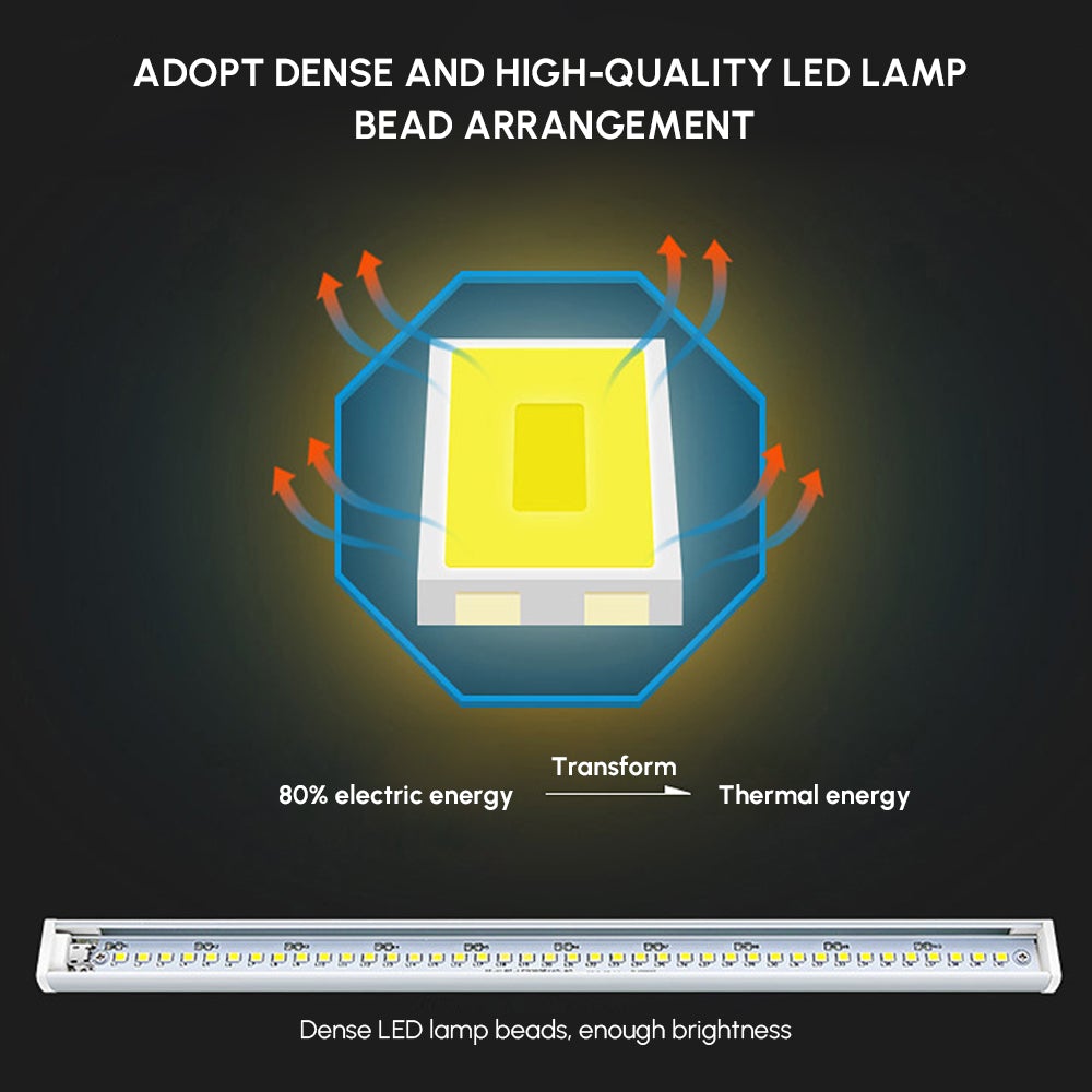 Under Counter Light - 5W LED Cabinet Lighting | Smart Glow Connect