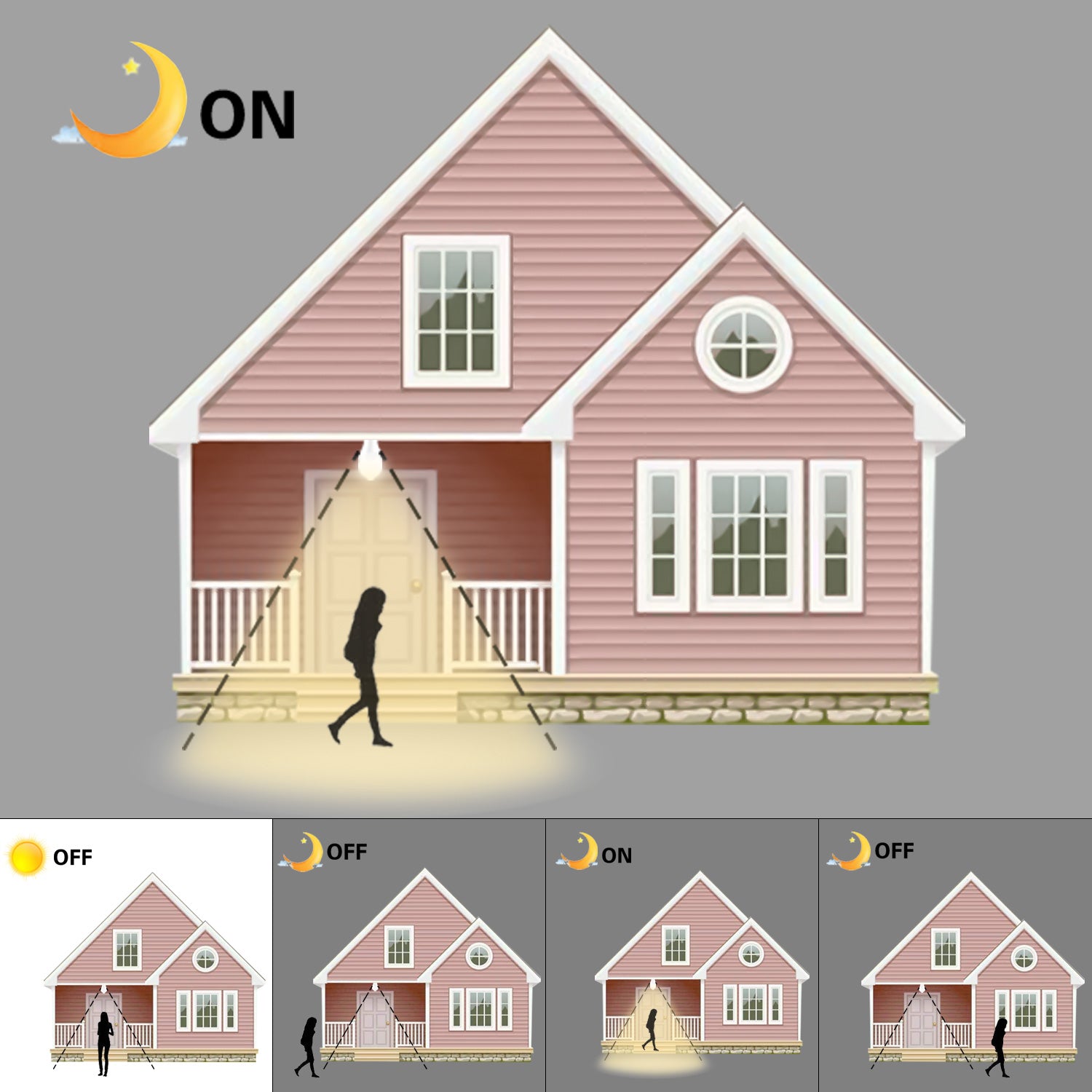 Smart Motion Sensor LED Bulb - Energy Saving Auto Light | Smart Glow Connect