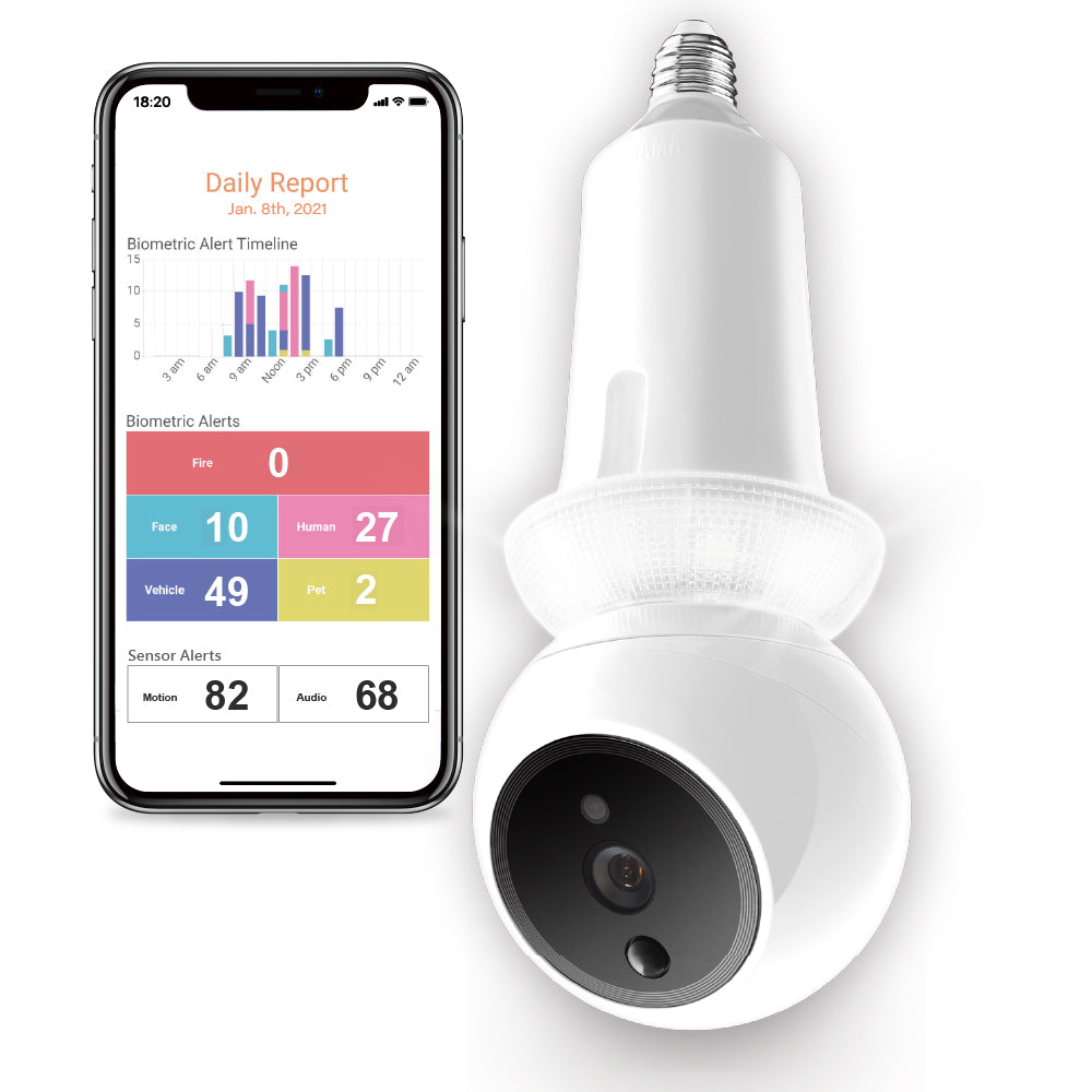 Zeus 360° Smart Indoor Camera - AI Detection Night Vision | Smart Glow Connect
