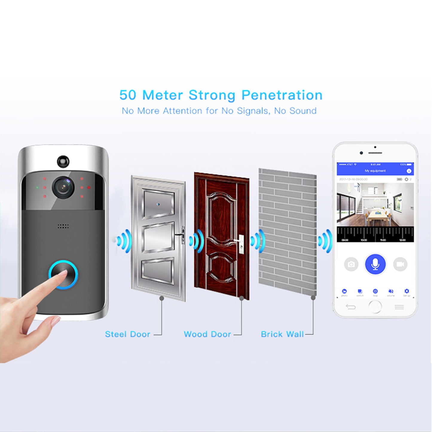 Smart WiFi Doorbell Camera - 720P HD Remote Monitoring Night Vision | Smart Glow Connect