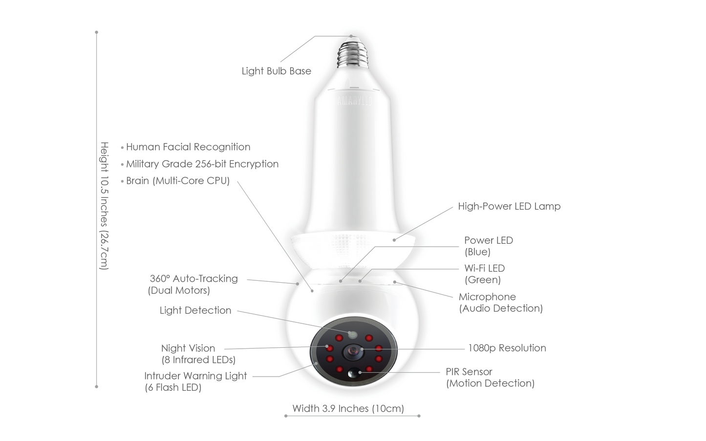  360° Zeus Camera - Smart Indoor AI Detection Night Vision | Smart Glow Connect