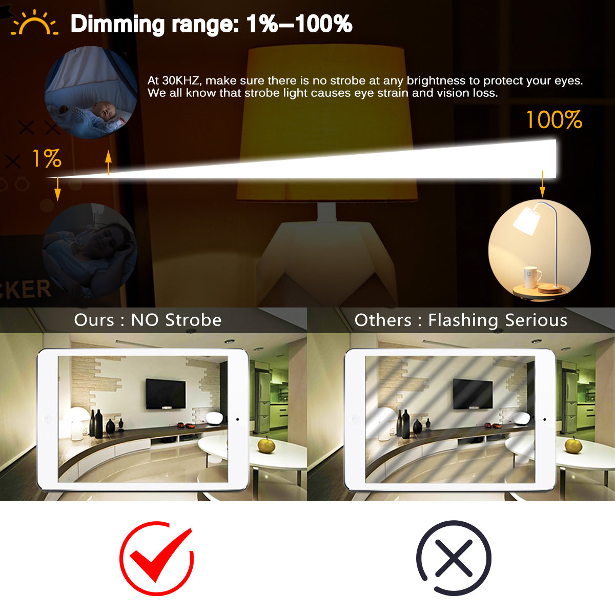 15W RGB Smart Bulb with App Control - Color Changing LED | Smart Glow Connect