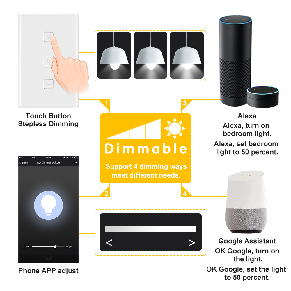  Touch WiFi Dimmer - Smart Light Control Switch | Smart Glow Connect