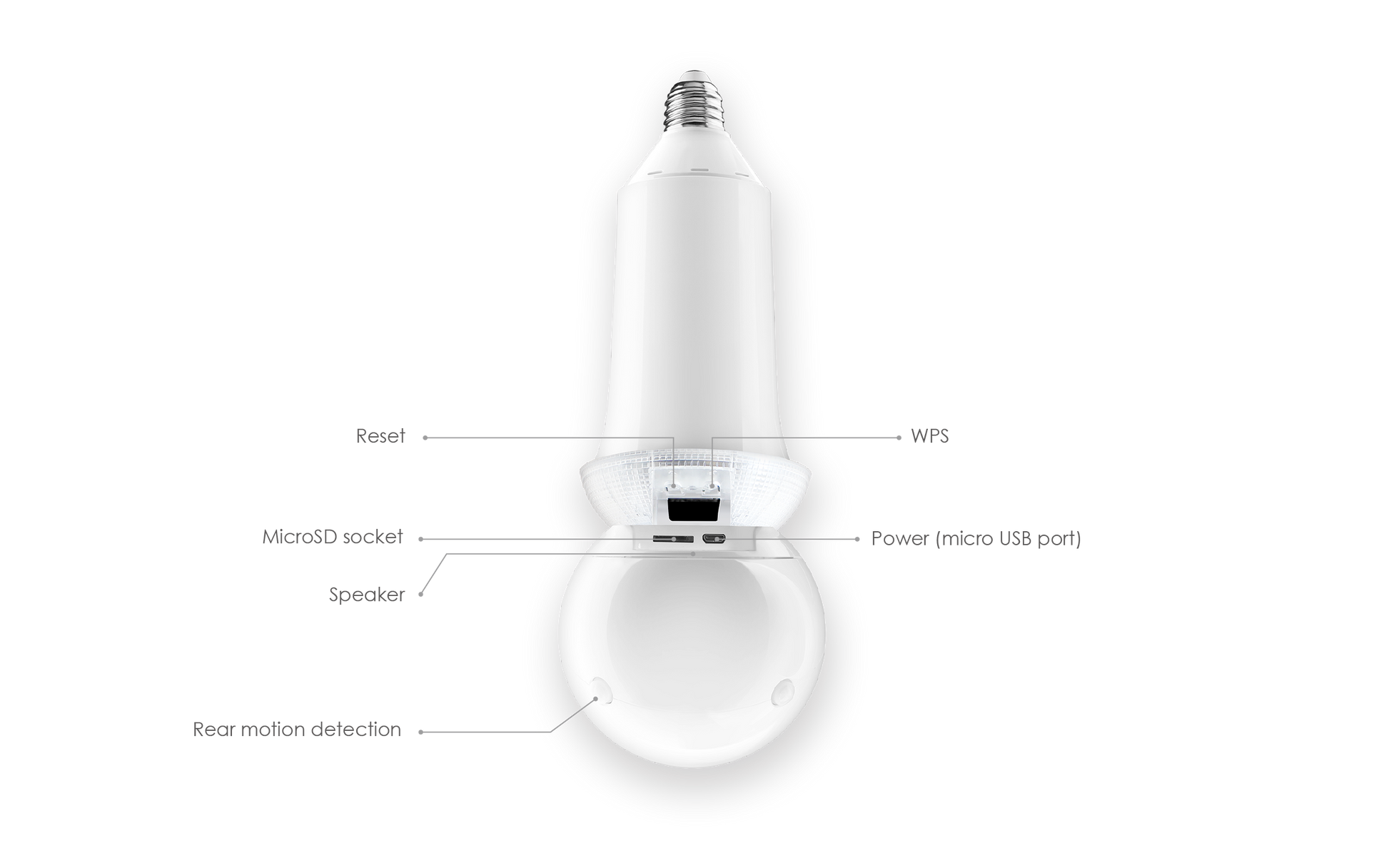 Smart Zeus Camera - 360 Degree Indoor AI Night Vision | Smart Glow Connect