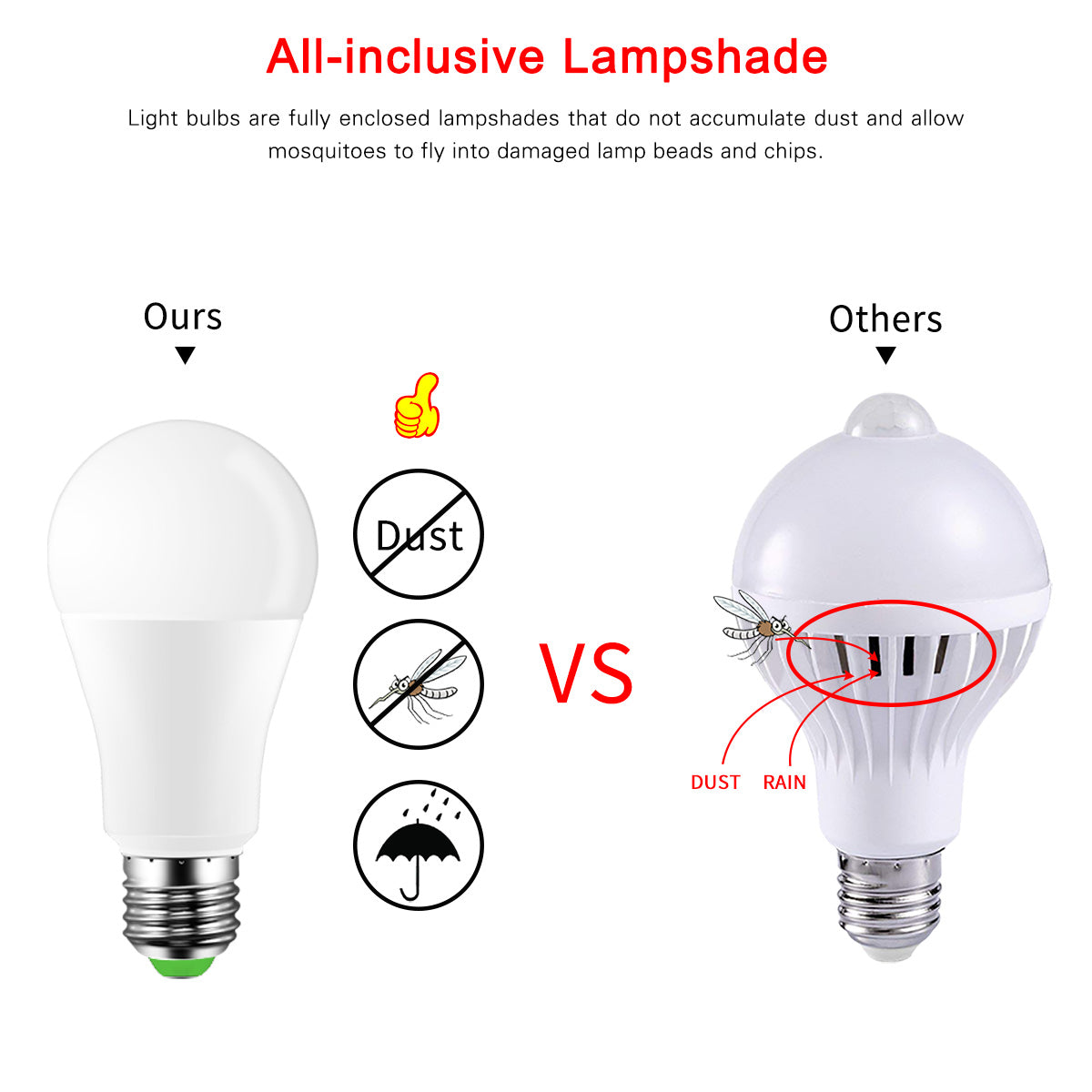 Smart LED Bulb 15W - Voice Control Alexa Google Home | Smart Glow Connect
