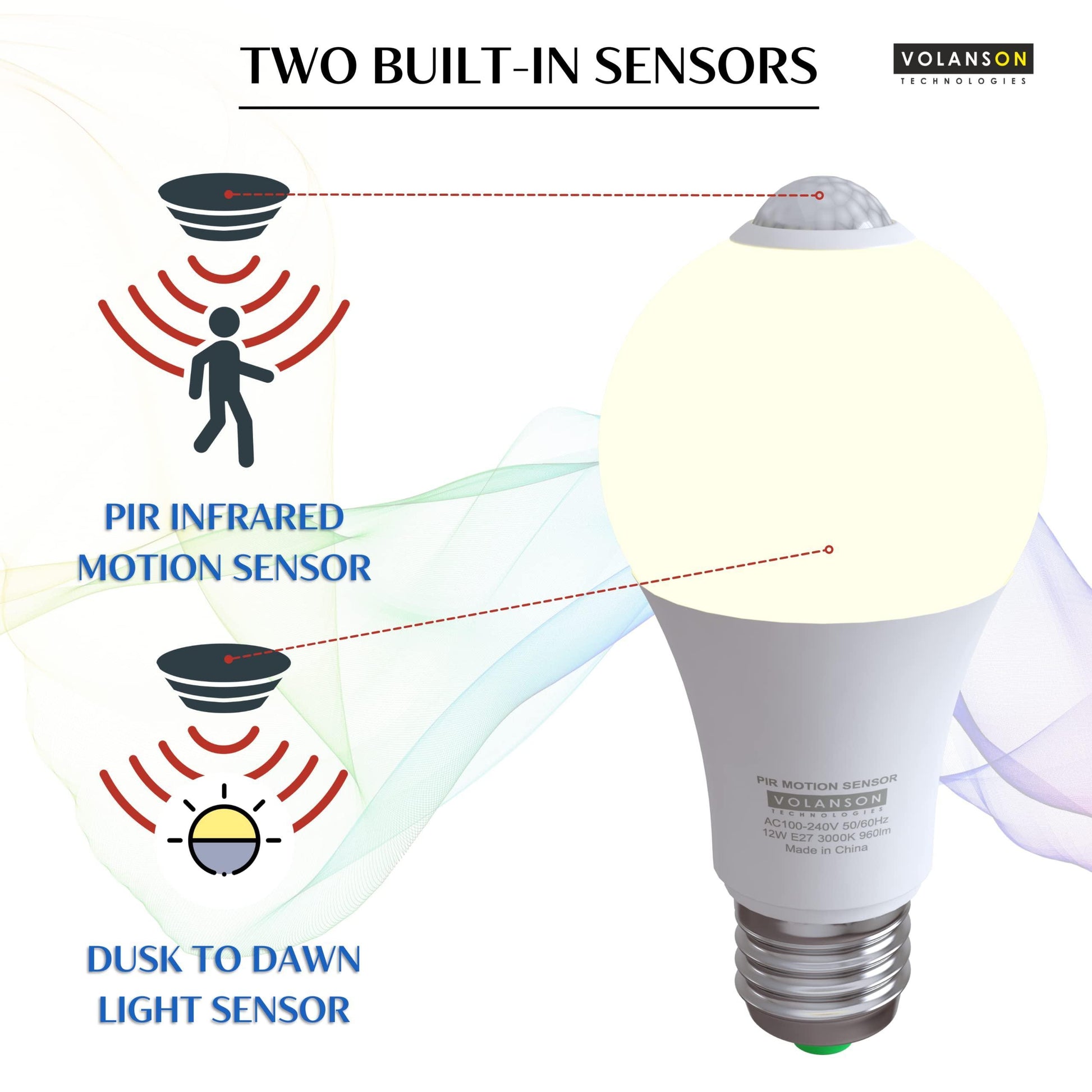 Motion Sensor Bulb - Smart LED Dusk to Dawn Detection | Smart Glow Connect