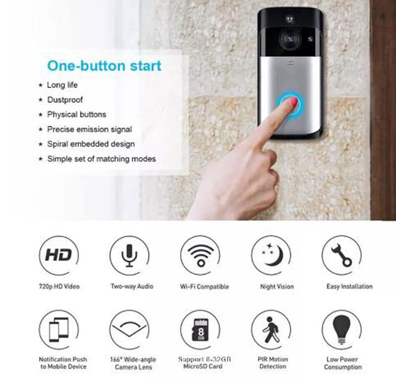 WiFi Security Doorbell - Visual Recording Camera Low Power | Smart Glow Connect
