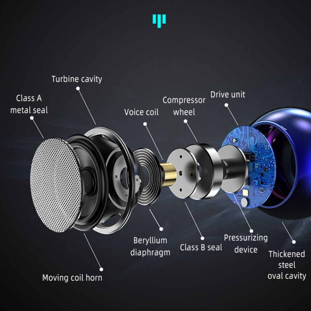 Technical diagram of a speaker's internal components with labels on a dark background. Mini Wireless Speaker - Compact Metal and ABS Design | Smart Glow Connect